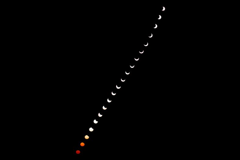Partial Eclipse