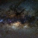 The Panorama of Milky Way
