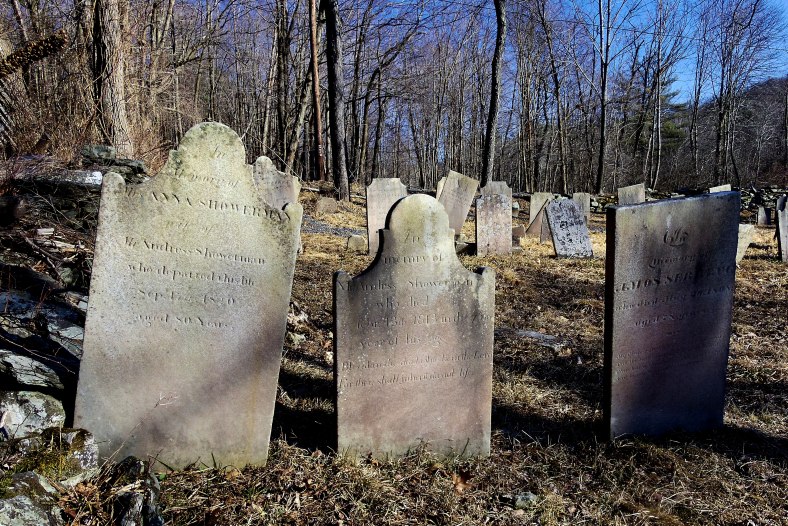 Grave Matters